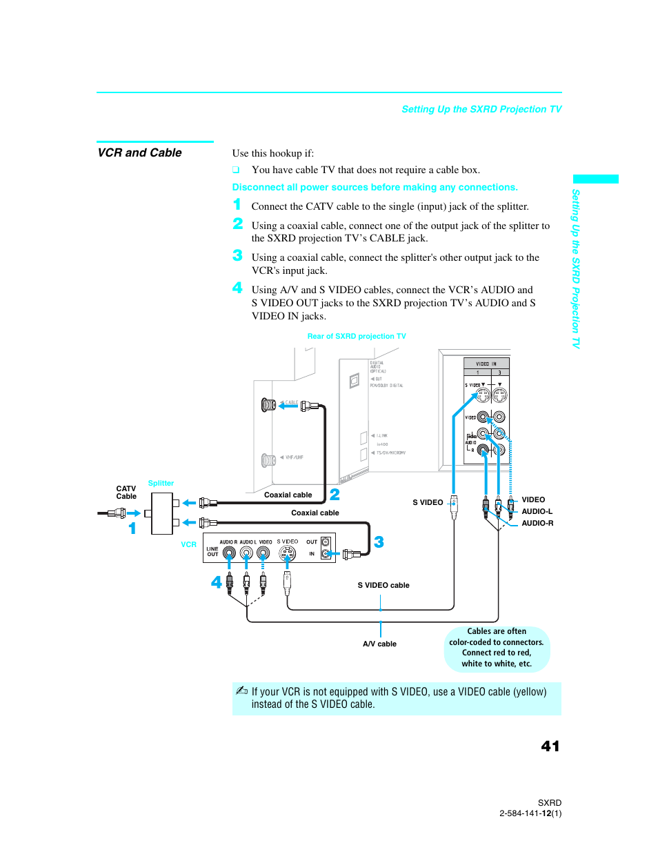 Vcr and cable | Sony Qualia 006 User Manual | Page 43 / 147