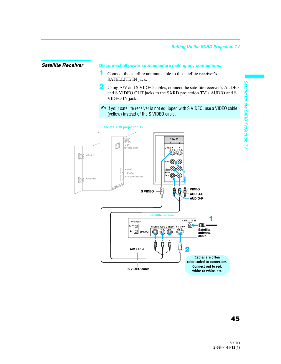 Satellite receiver | Sony Qualia 006 User Manual | Page 47 / 147