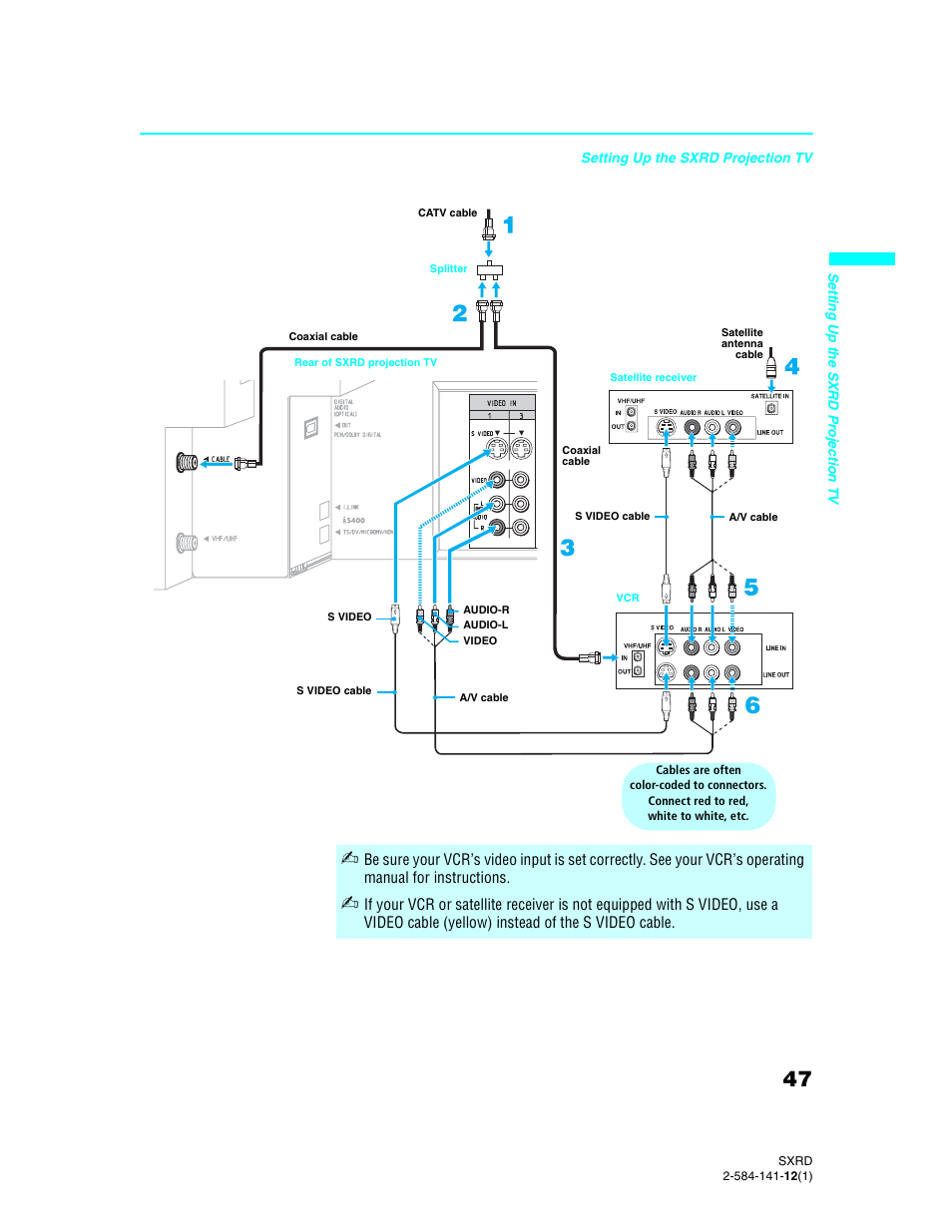 Sony Qualia 006 User Manual | Page 49 / 147