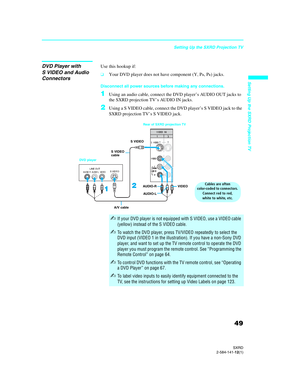 Dvd player with s video and audio connectors | Sony Qualia 006 User Manual | Page 51 / 147