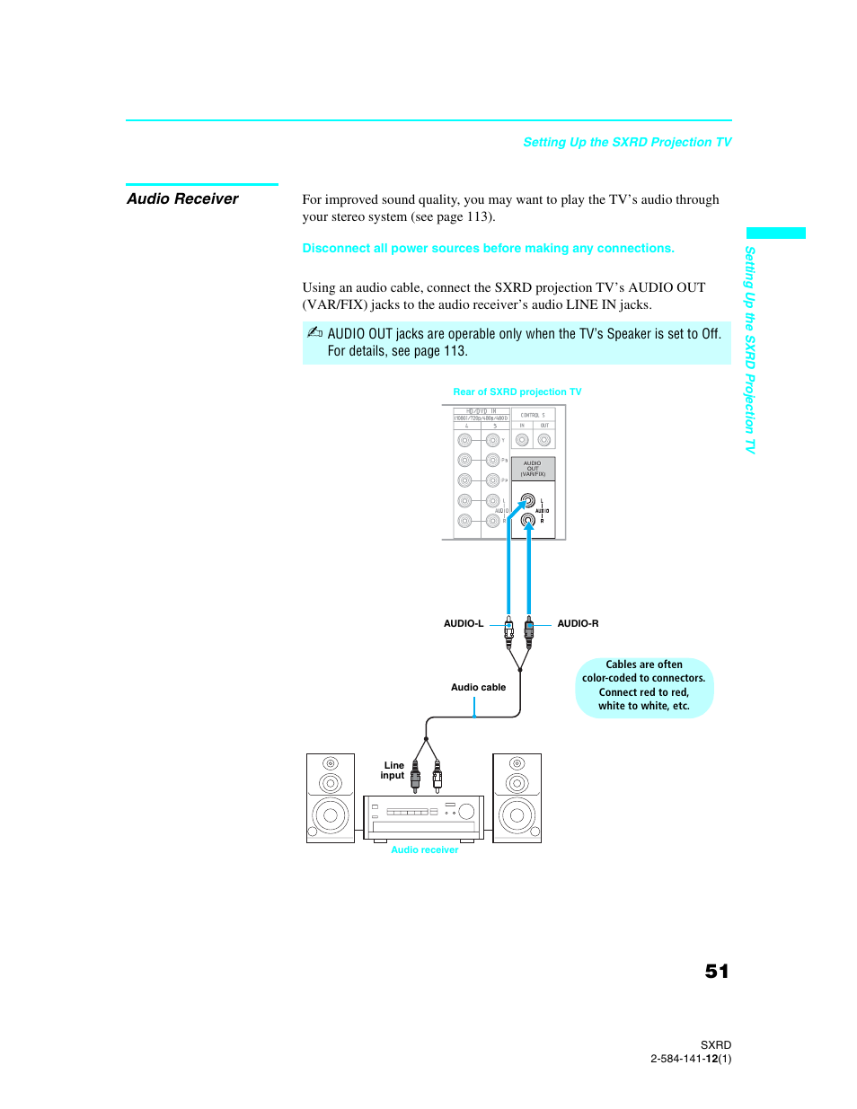 Audio receiver | Sony Qualia 006 User Manual | Page 53 / 147