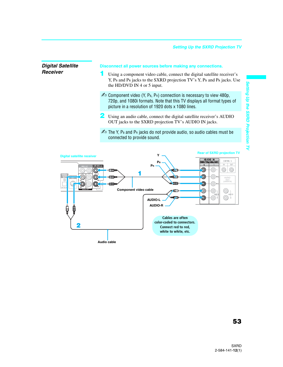 Digital satellite receiver | Sony Qualia 006 User Manual | Page 55 / 147