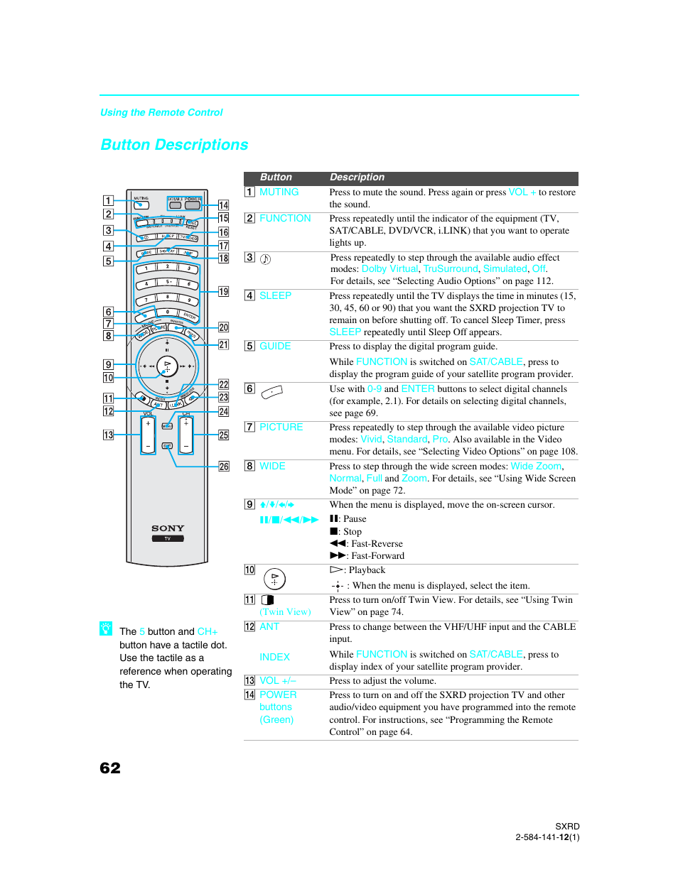 Button descriptions | Sony Qualia 006 User Manual | Page 64 / 147