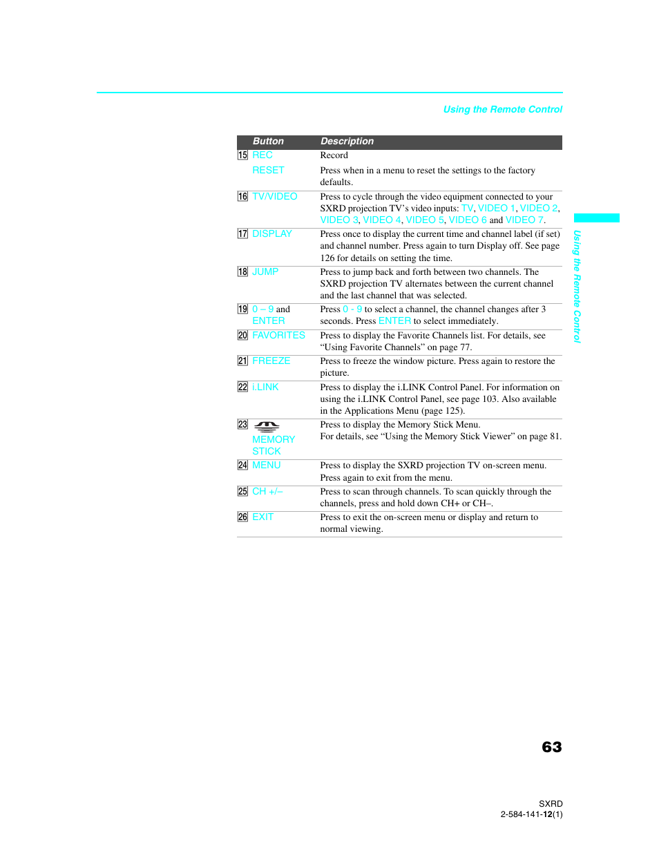 Sony Qualia 006 User Manual | Page 65 / 147