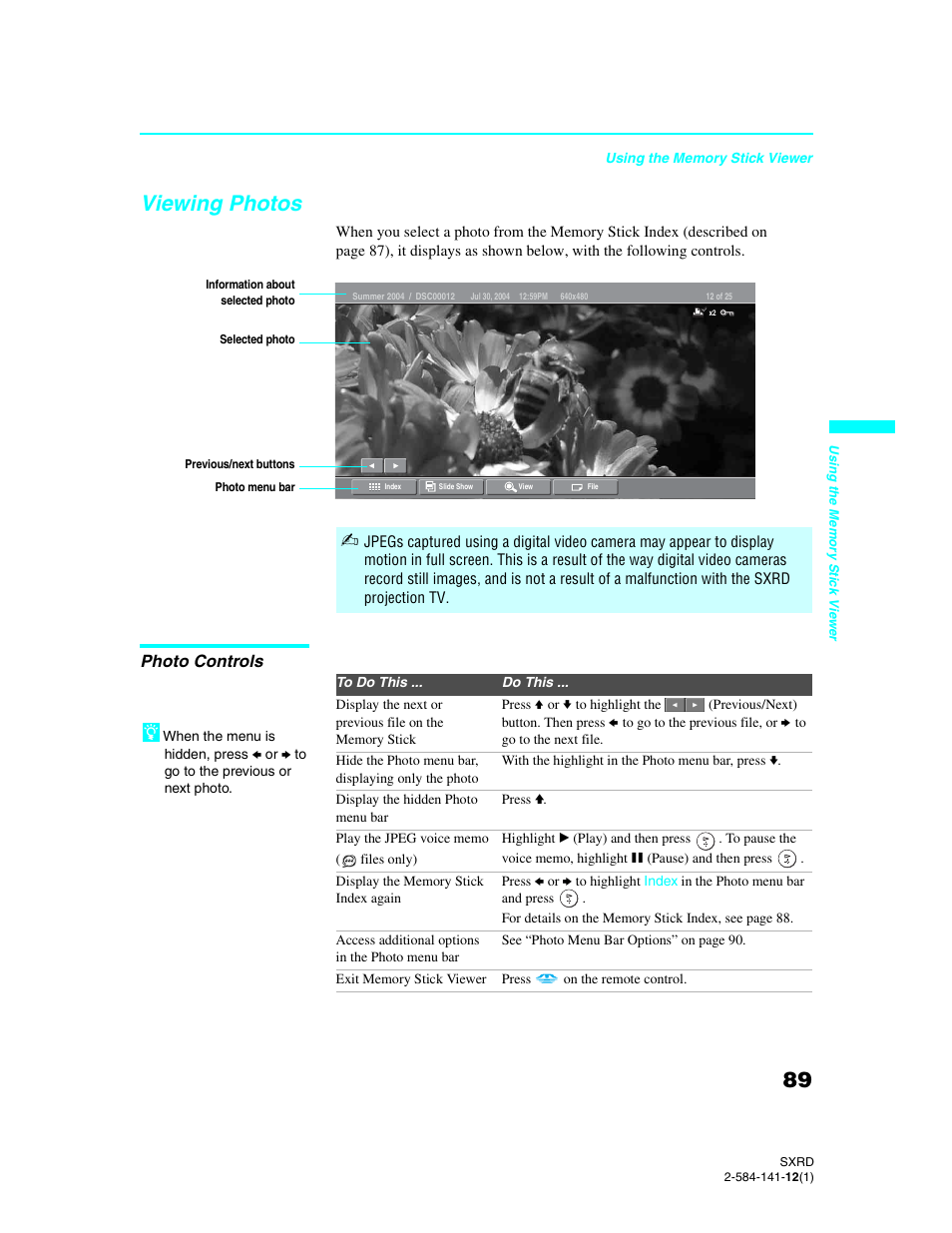 Viewing photos, Photo controls | Sony Qualia 006 User Manual | Page 91 / 147