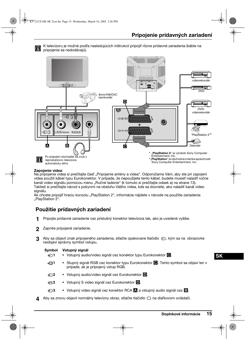 Pripojenie prídavných zariadení, Použitie prídavných zariadení | Sony KV-21CE10K User Manual | Page 111 / 116