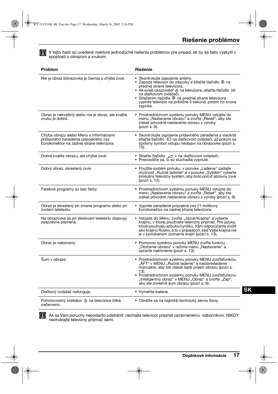 Riešenie problémov | Sony KV-21CE10K User Manual | Page 113 / 116