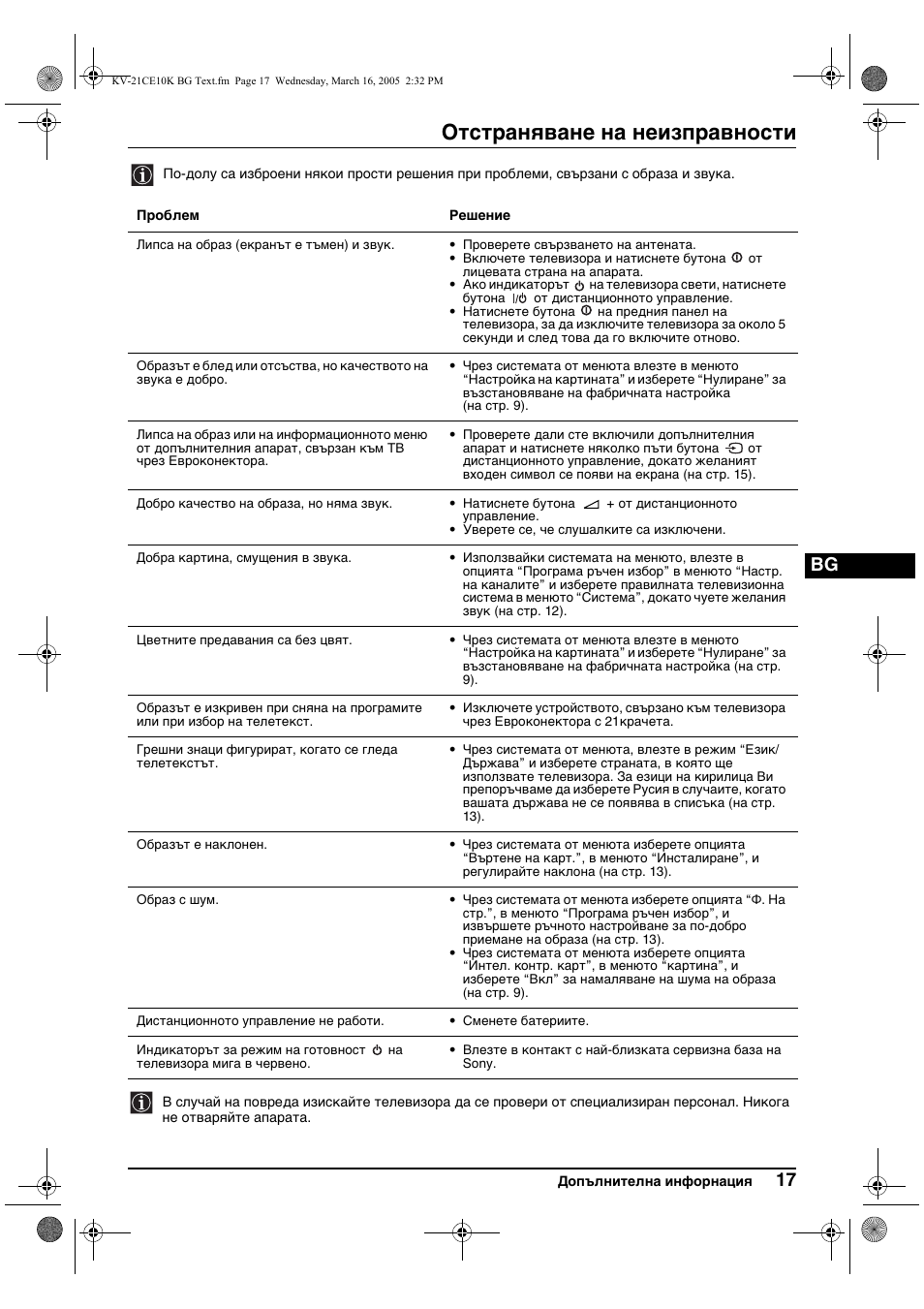 Отстраняване на неизправности | Sony KV-21CE10K User Manual | Page 33 / 116