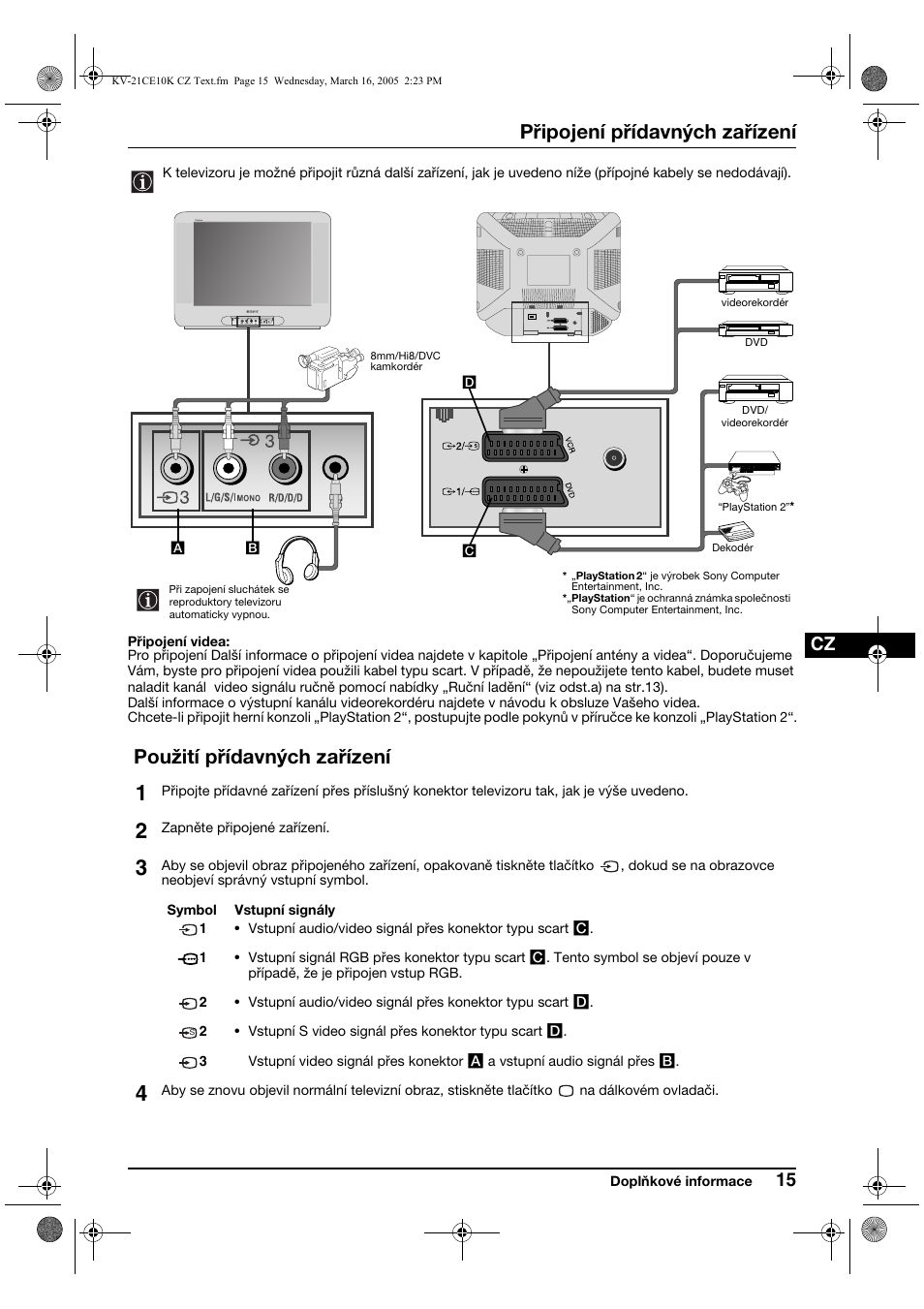 Připojení přídavných zařízení, Použití přídavných zařízení | Sony KV-21CE10K User Manual | Page 47 / 116