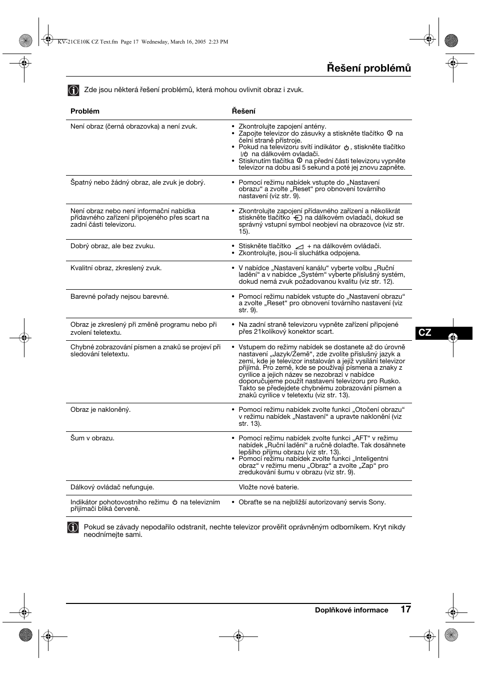 Řešení problémů | Sony KV-21CE10K User Manual | Page 49 / 116