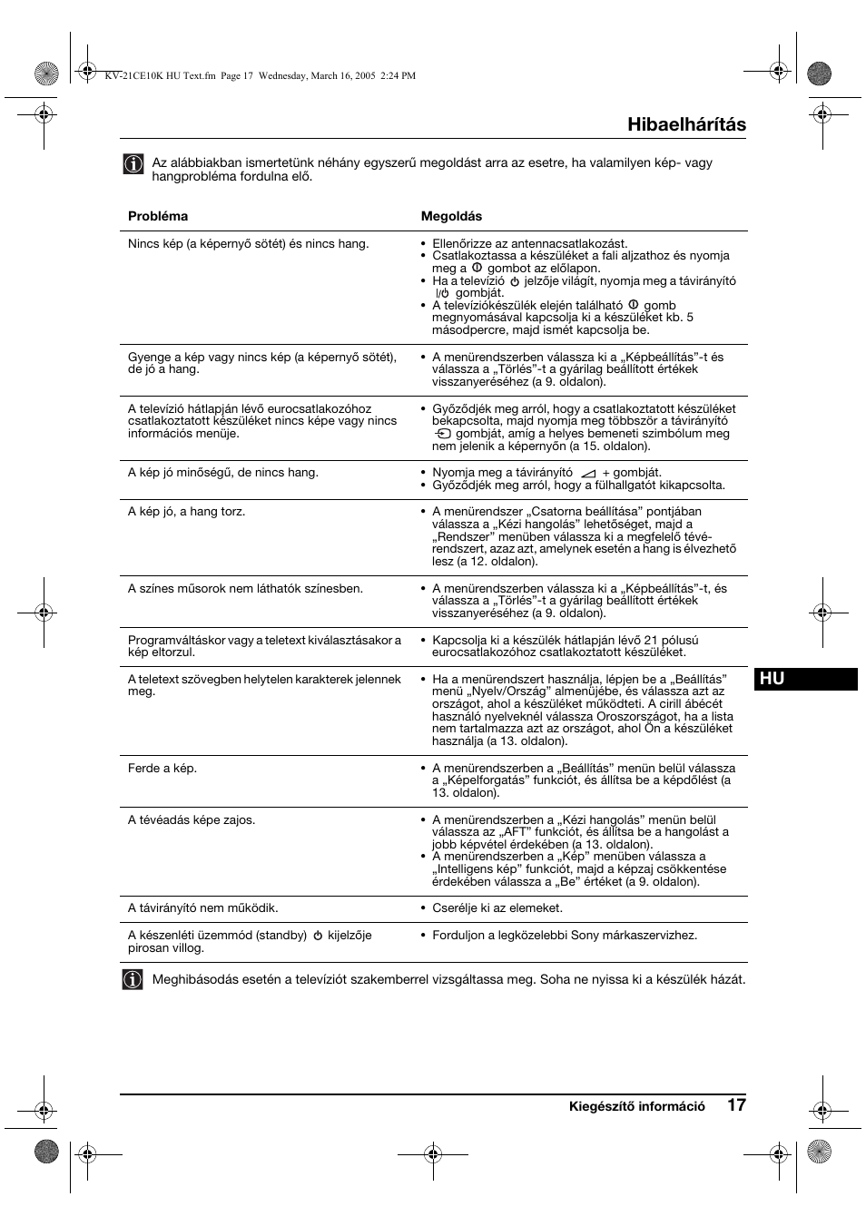 Hibaelhárítás | Sony KV-21CE10K User Manual | Page 65 / 116