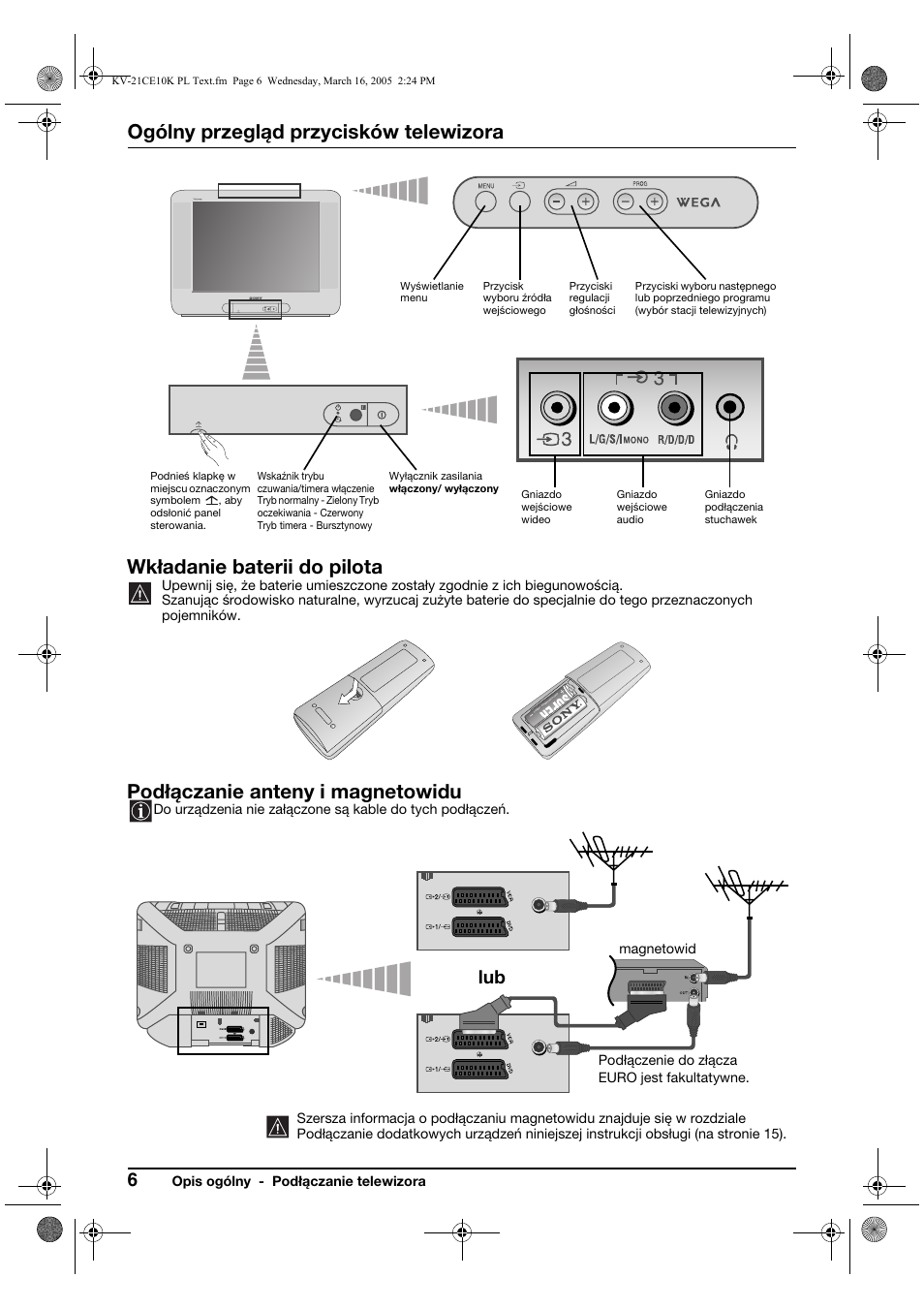 Ogólny przegląd przycisków telewizora, Wkładanie baterii do pilota, Podłączanie anteny i magnetowidu | Opis ogólny - podłączanie telewizora | Sony KV-21CE10K User Manual | Page 70 / 116