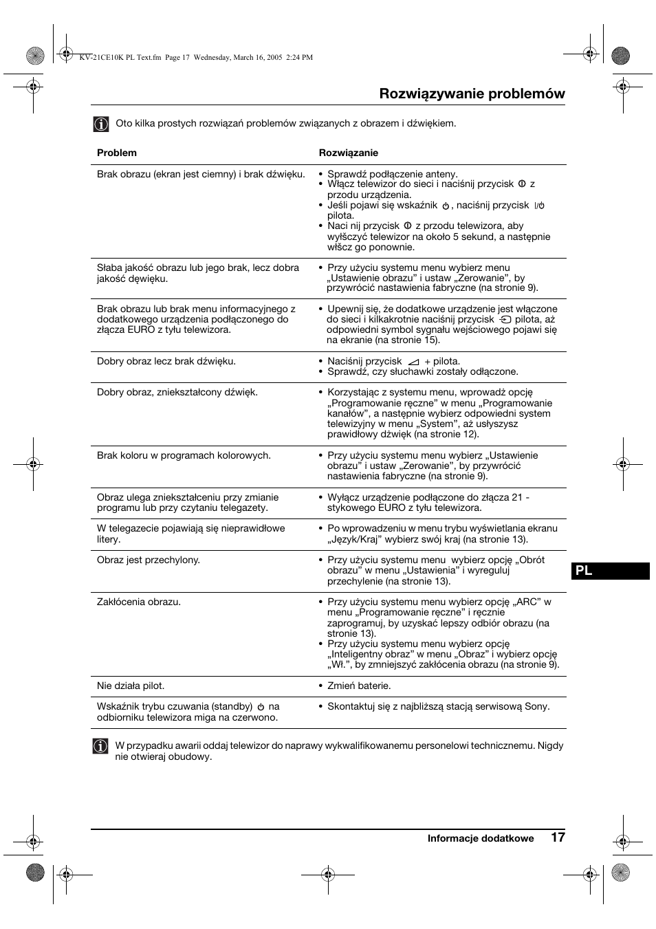 Rozwiązywanie problemów | Sony KV-21CE10K User Manual | Page 81 / 116