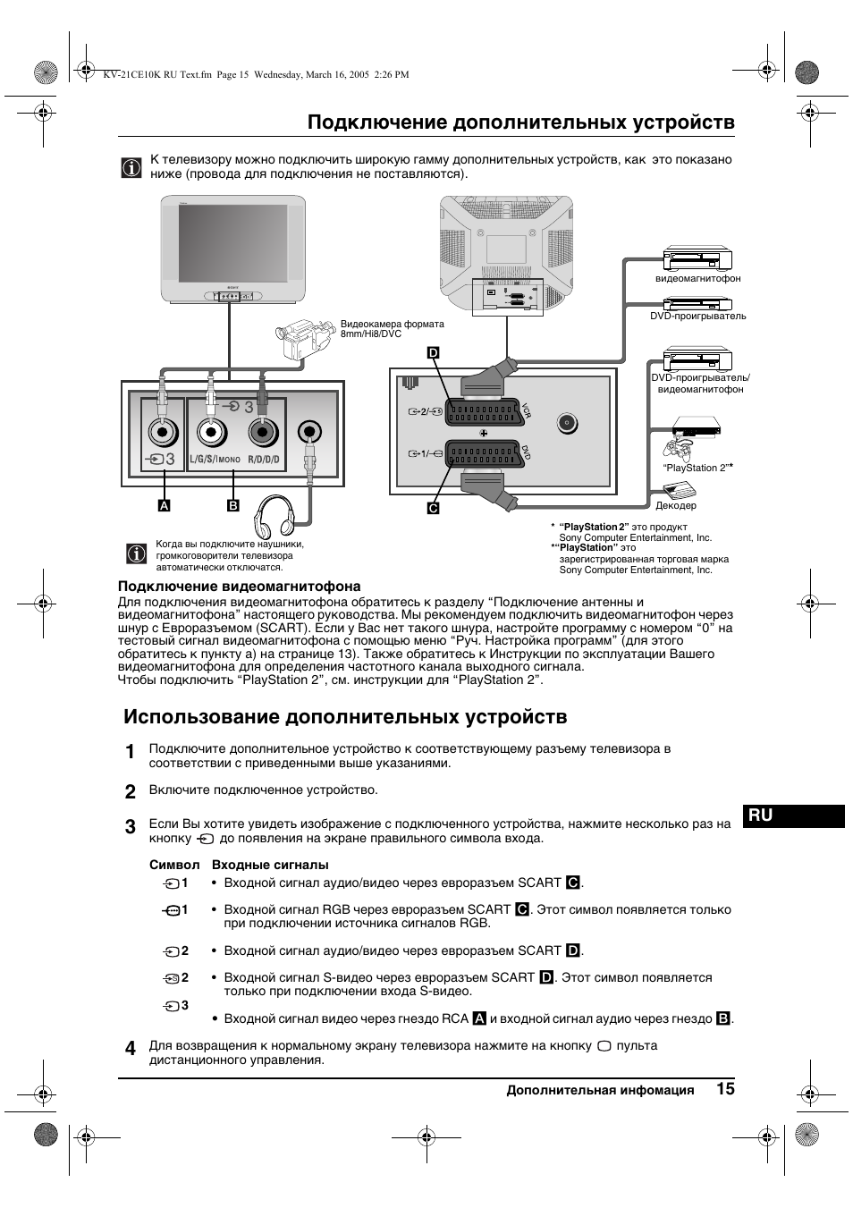 Подключeниe дополнитeльных устройств, Использованиe дополнитeльных устройств 1 | Sony KV-21CE10K User Manual | Page 95 / 116