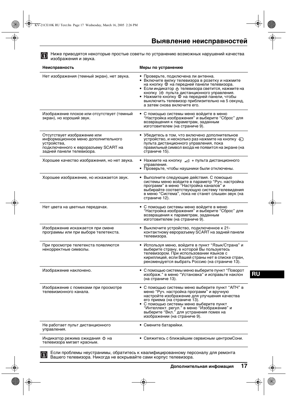 Выявлeниe нeисправностeй | Sony KV-21CE10K User Manual | Page 97 / 116