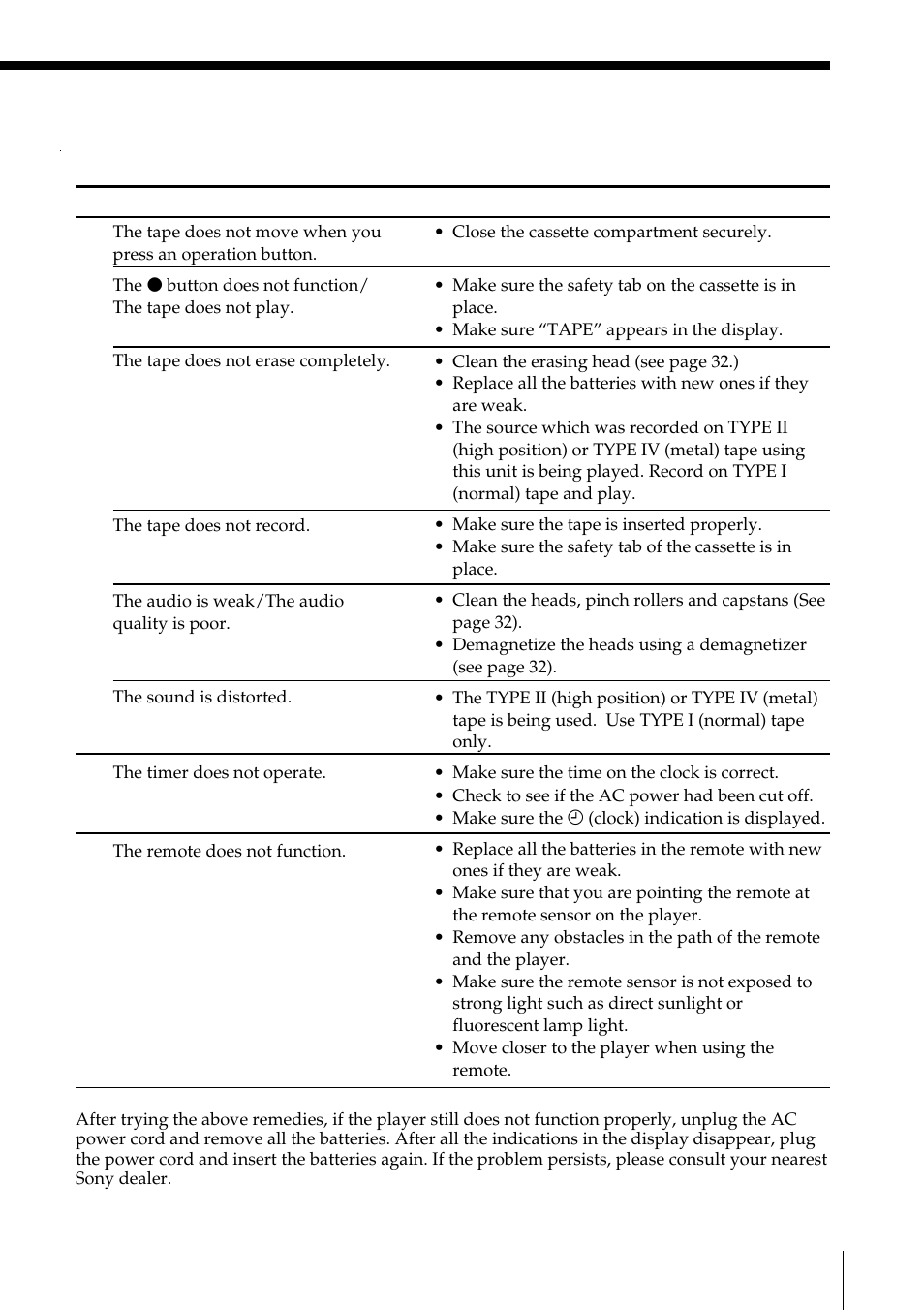 Sony CFD-Z500 User Manual | Page 31 / 36