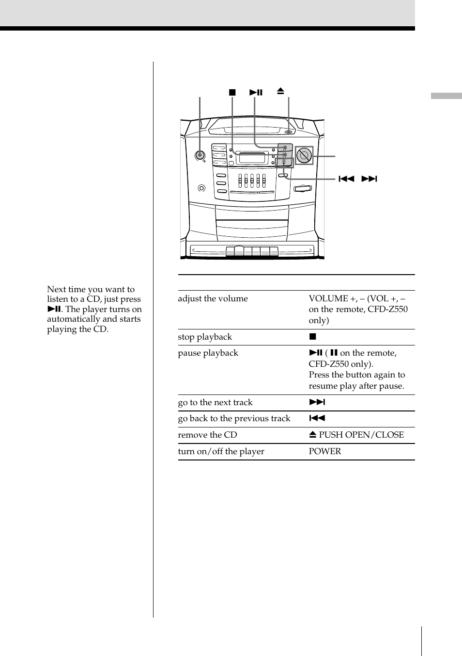 Basic operations 5 | Sony CFD-Z500 User Manual | Page 5 / 36