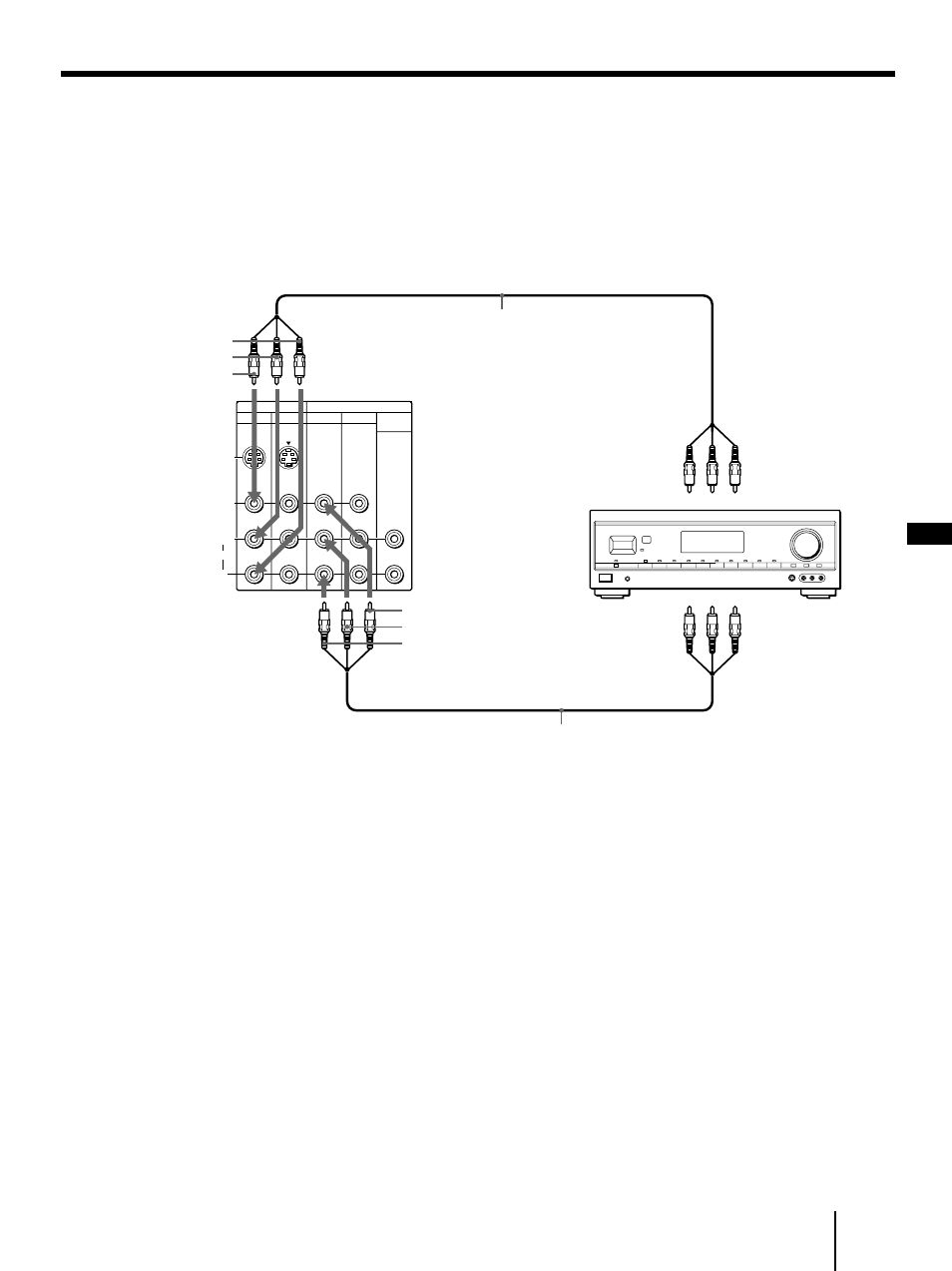 Connecting an av receiver | Sony KP 61V75 User Manual | Page 11 / 100