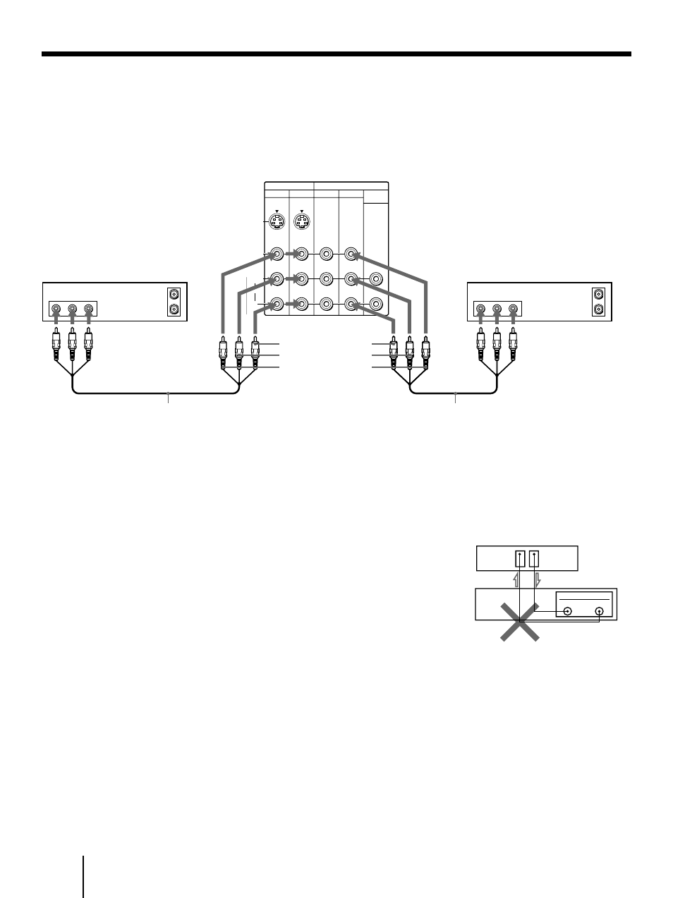 Sony KP 61V75 User Manual | Page 12 / 100