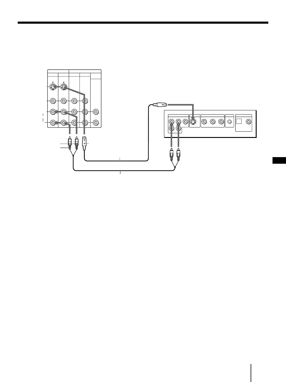 Continued), Getting started, Rear of projection tv | Sony KP 61V75 User Manual | Page 13 / 100