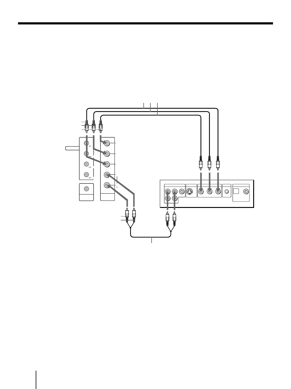 Component video terminals y/c, En getting started, Rear of projection tv | Sony KP 61V75 User Manual | Page 14 / 100