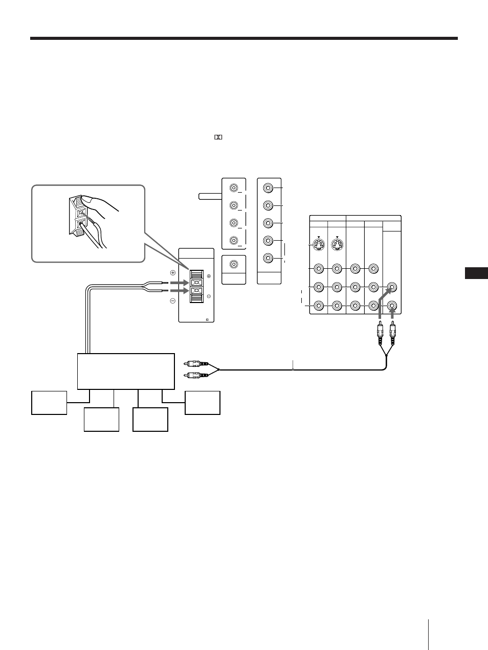 En getting started, Rear of projection tv | Sony KP 61V75 User Manual | Page 15 / 100