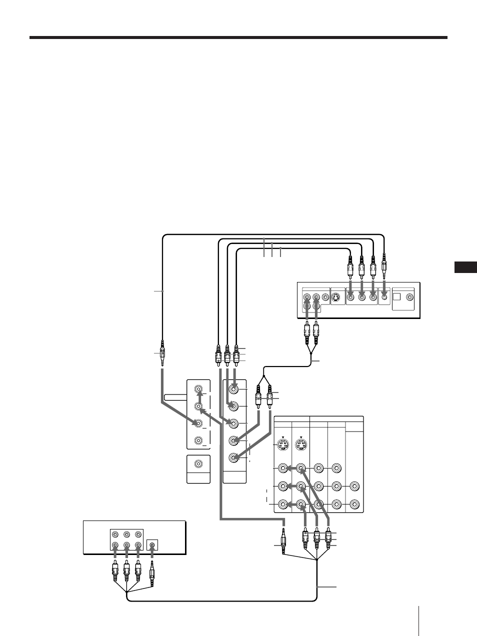 Using the s-link function, Continued), En getting started | Rear of projection tv | Sony KP 61V75 User Manual | Page 17 / 100