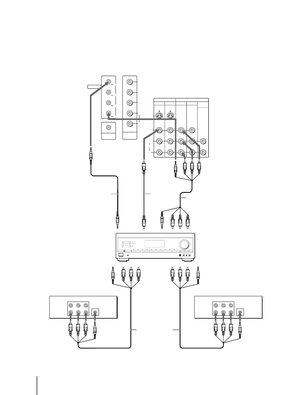 Using the s-link function with a sony av receiver, En getting started, Rear of projection tv | Sony KP 61V75 User Manual | Page 18 / 100