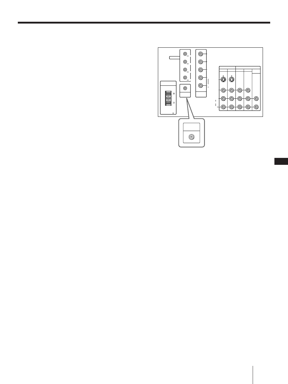 En getting started, Rear of projection tv | Sony KP 61V75 User Manual | Page 19 / 100