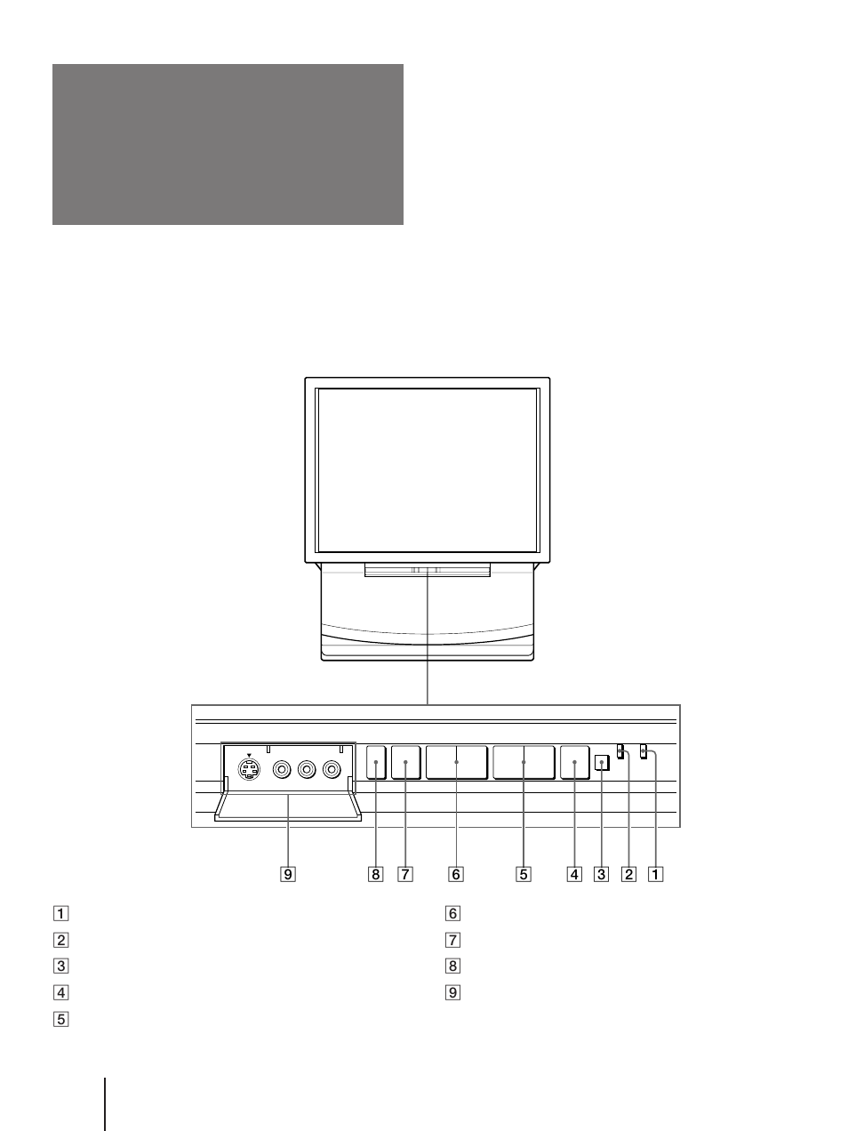 Index to parts and controls, Projection tv — front | Sony KP 61V75 User Manual | Page 48 / 100