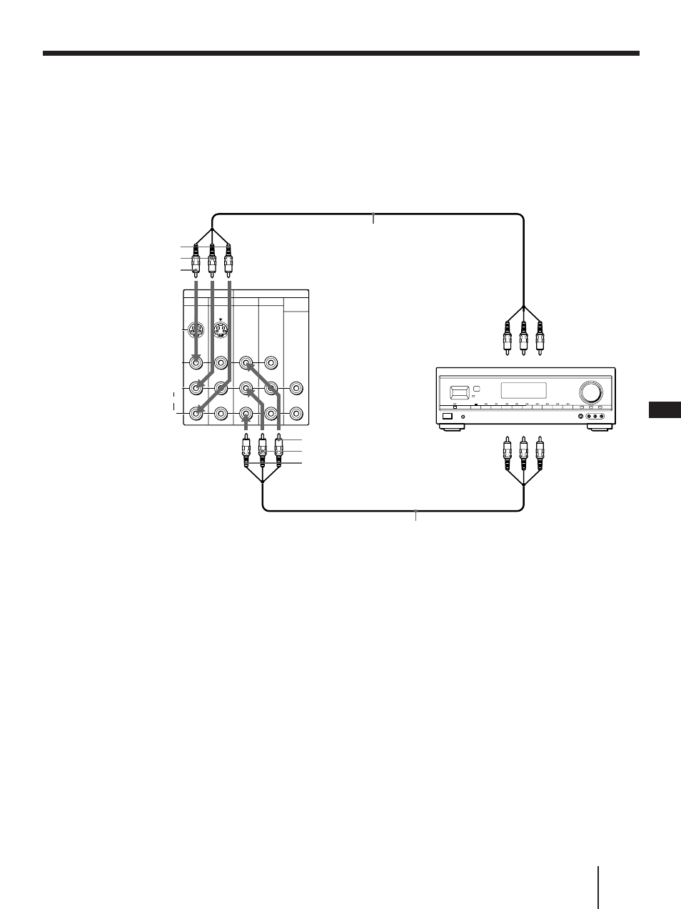 Conexión de un receptor av | Sony KP 61V75 User Manual | Page 61 / 100