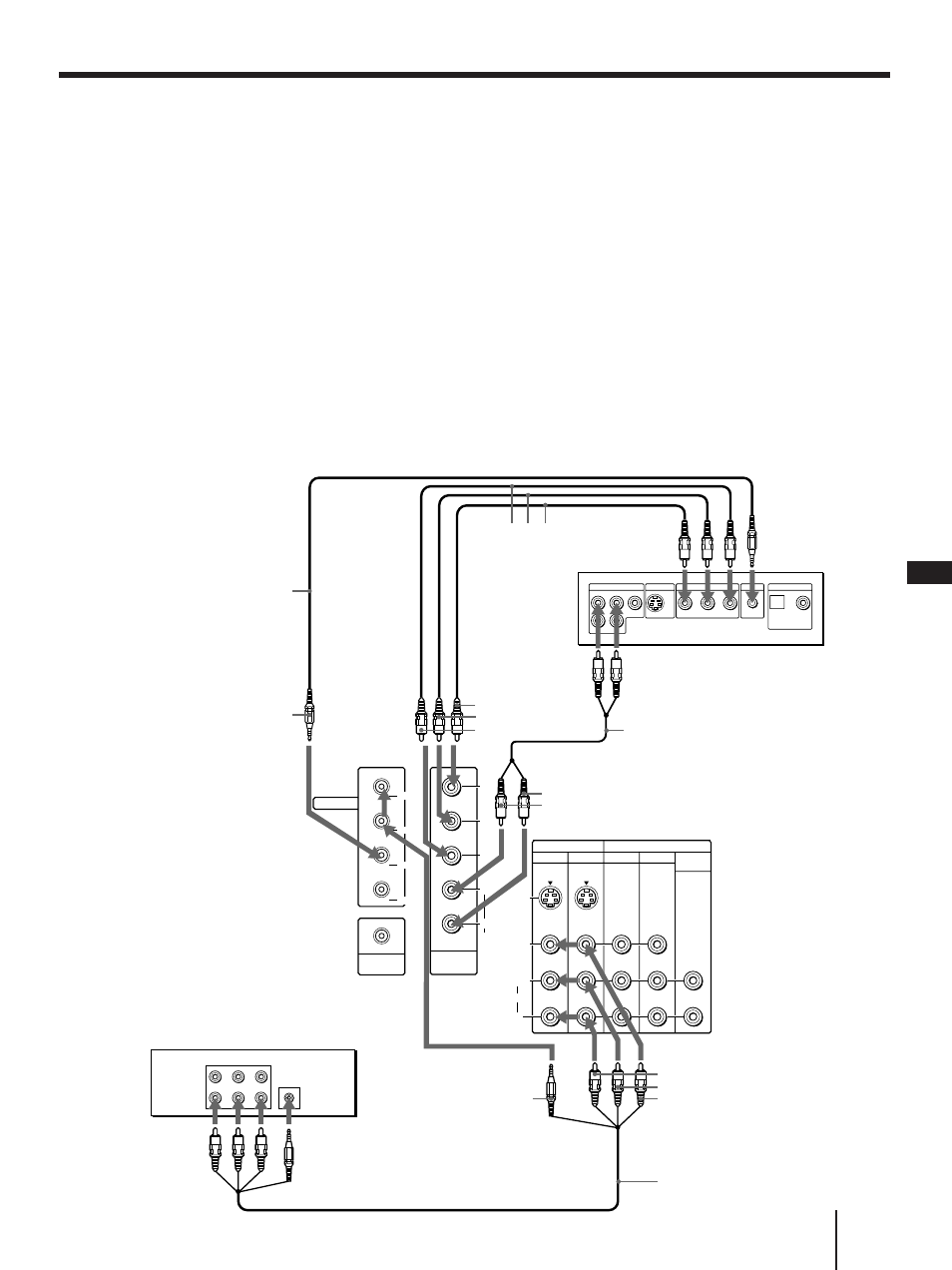 Uso de la función s-link, Uso de la función s-link sin receptor av de sony, Continuación) | Preparativos, Notas, Parte posterior del tv de proyección | Sony KP 61V75 User Manual | Page 67 / 100