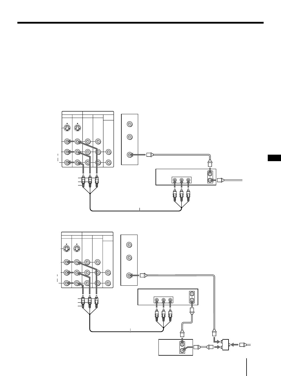 Connecting an antenna/cable tv system with a vcr, Without a cable box, With a cable box | Getting started, Rear of projection tv | Sony KP 61V75 User Manual | Page 7 / 100