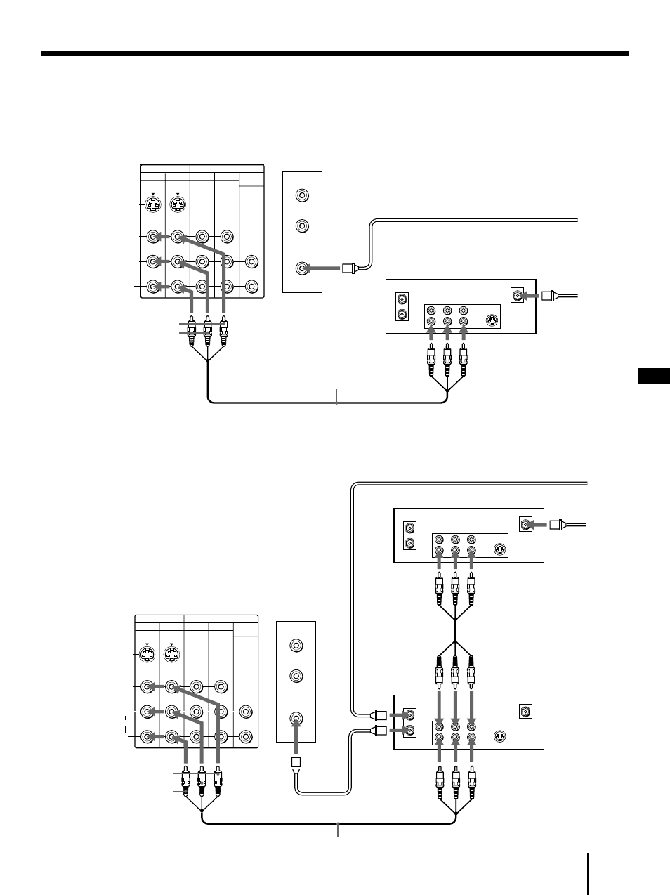 Connecting a dbs receiver, Getting started, Rear of projection tv | Sony KP 61V75 User Manual | Page 9 / 100