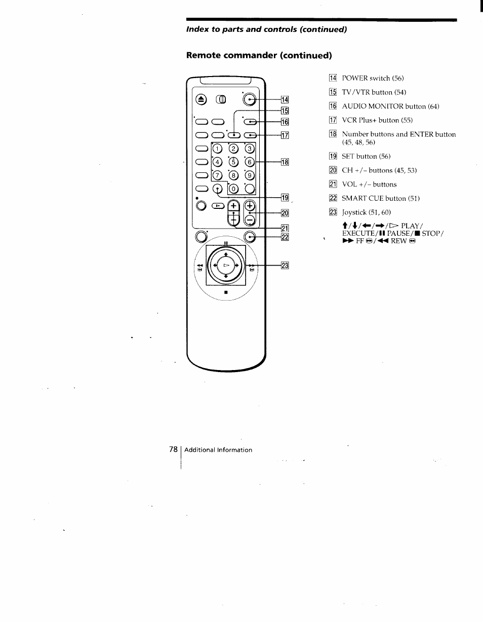 Sony SLV-775HF User Manual | Page 78 / 80