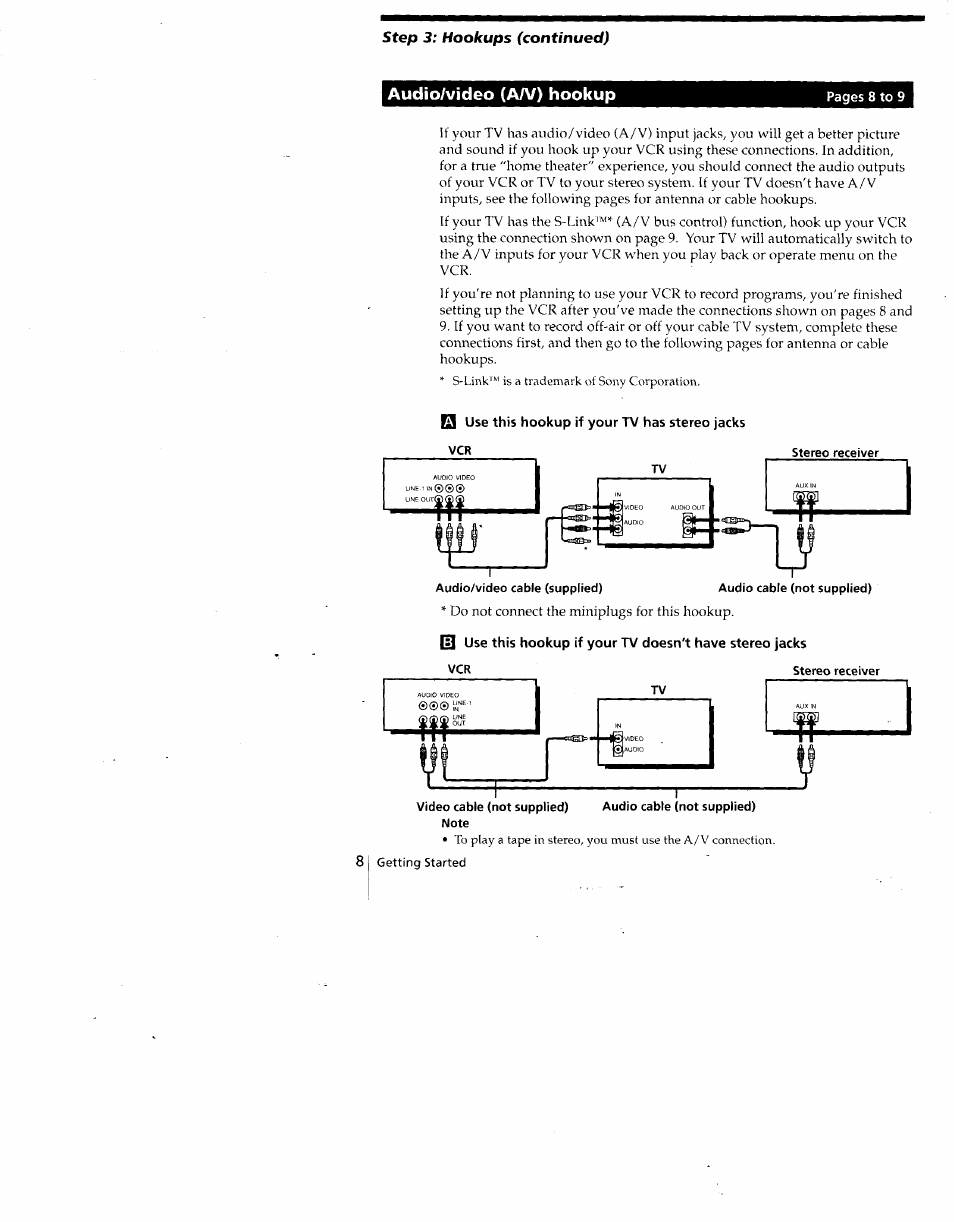 Vcr stereo receiver, Step, 1 audio/video (a/v) hookup | Sony SLV-775HF User Manual | Page 8 / 80