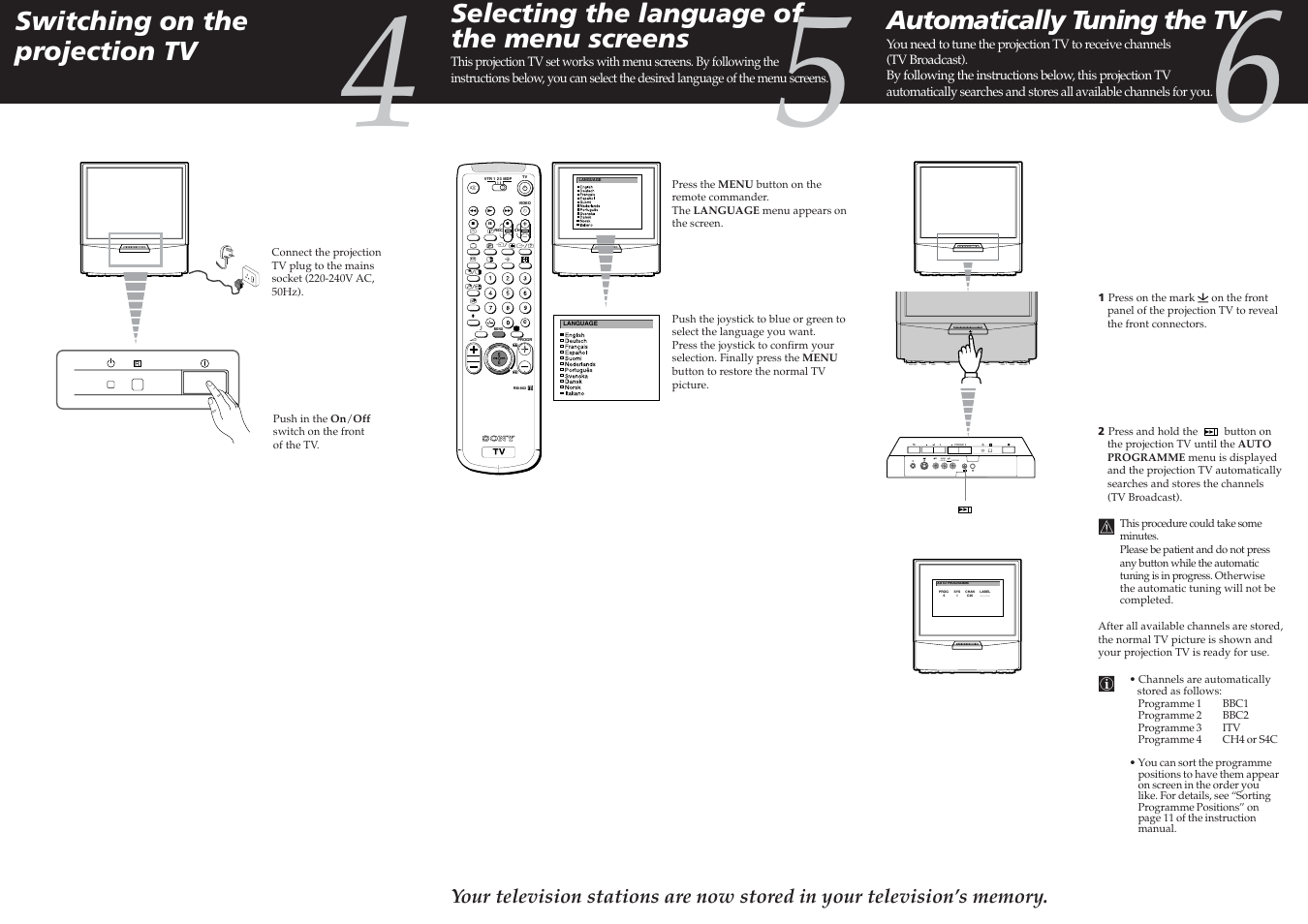 Switching on the projection tv, Selecting the language of the menu screens, Automatically tuning the tv | 3mono l/g/s/i r/d/d/d progr r | Sony KP-41S4 User Manual | Page 2 / 2