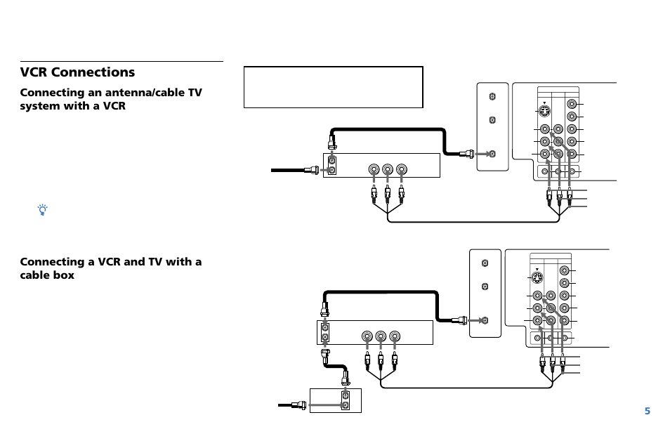 Vcr connections, Connecting an antenna/cable tv system with a vcr, Connecting a vcr and tv with a cable box | Sony WEGA KV-36XBR250 User Manual | Page 11 / 46