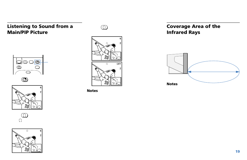 Listening to sound from a main/pip picture, Coverage area of the infrared rays | Sony WEGA KV-36XBR250 User Manual | Page 25 / 46