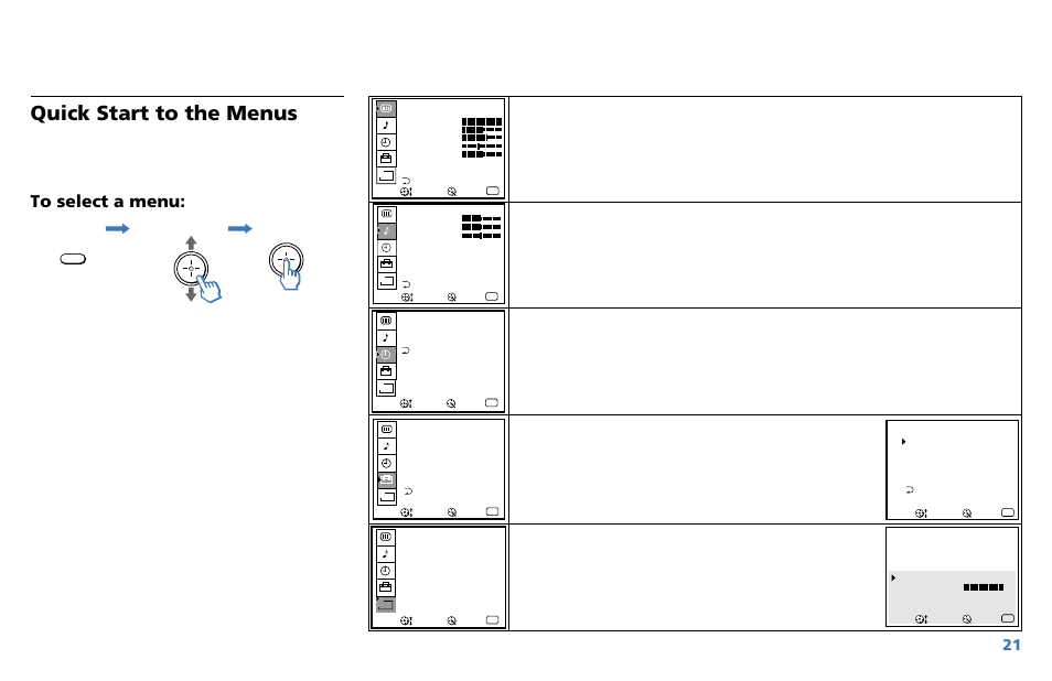 Quick start to the menus, The following is a guide to your menus | Sony WEGA KV-36XBR250 User Manual | Page 27 / 46