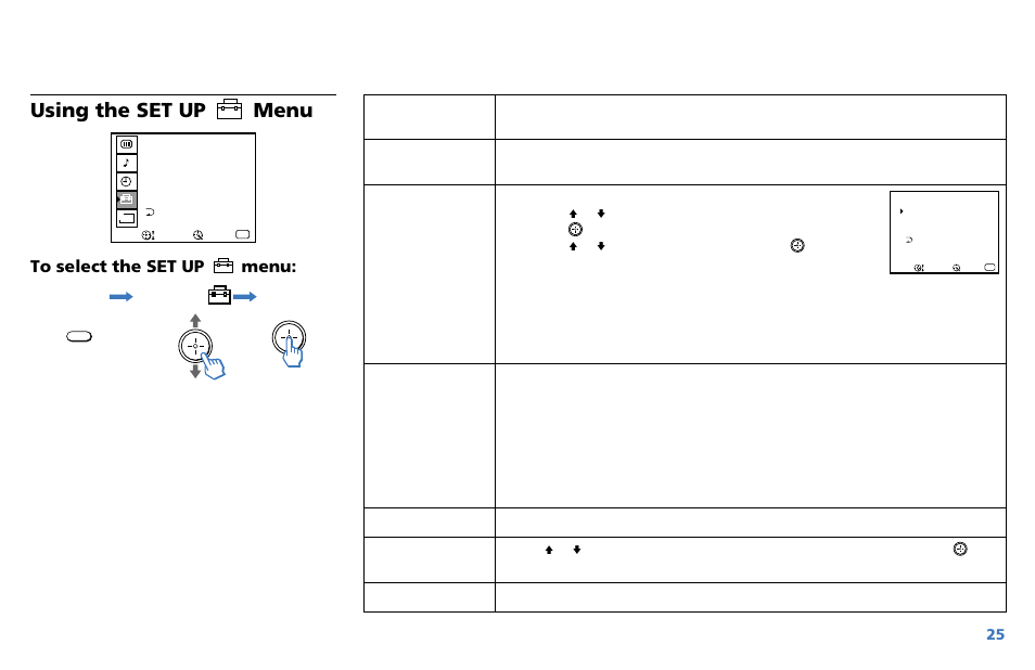 Using the set up menu | Sony WEGA KV-36XBR250 User Manual | Page 31 / 46