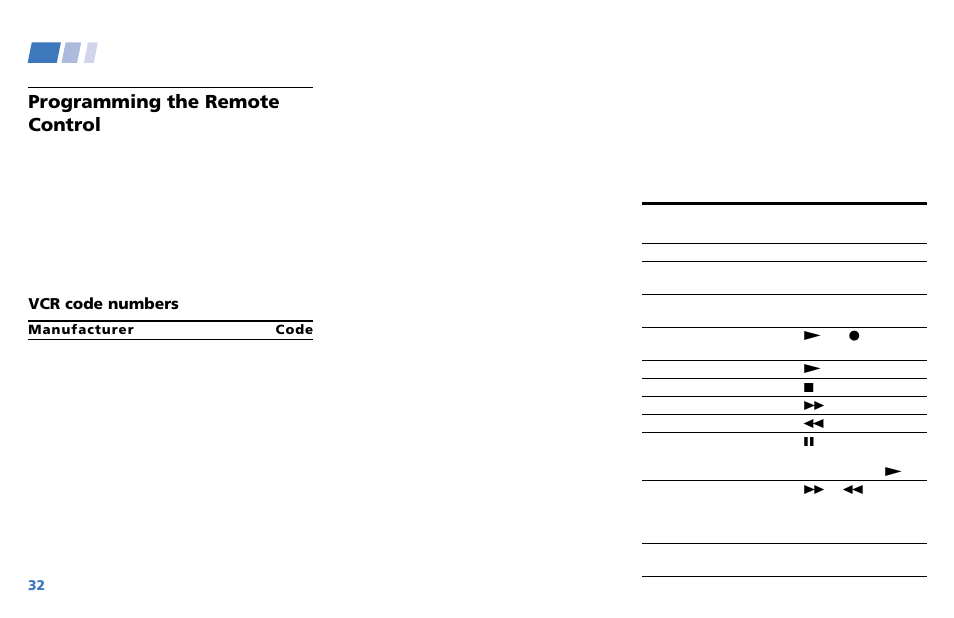 Operating video equipment, Programming the remote control, Vcr code numbers | Sony WEGA KV-36XBR250 User Manual | Page 38 / 46