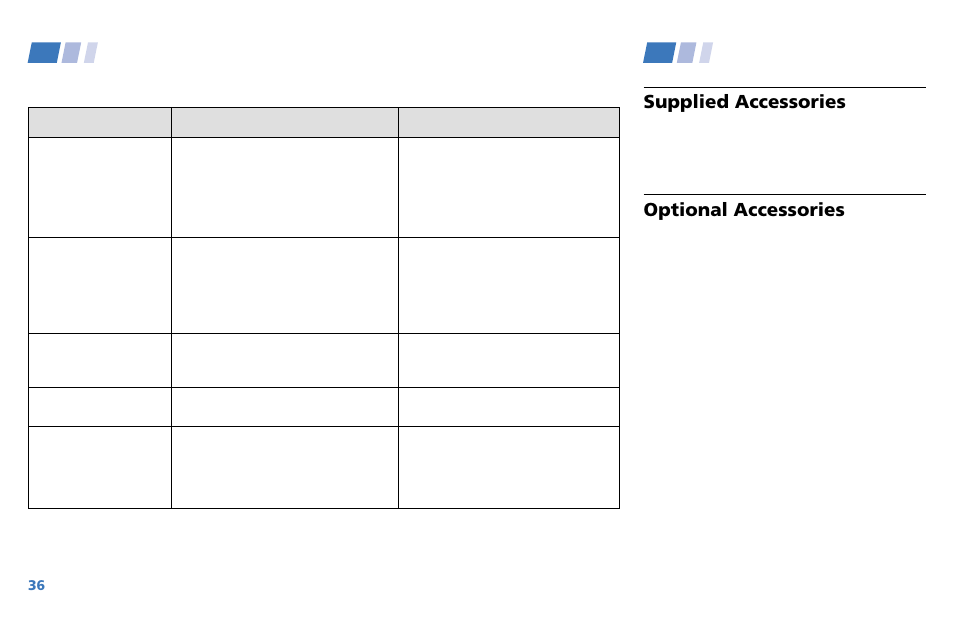 Specifications, Troubleshooting (continued), Supplied accessories | Optional accessories | Sony WEGA KV-36XBR250 User Manual | Page 42 / 46