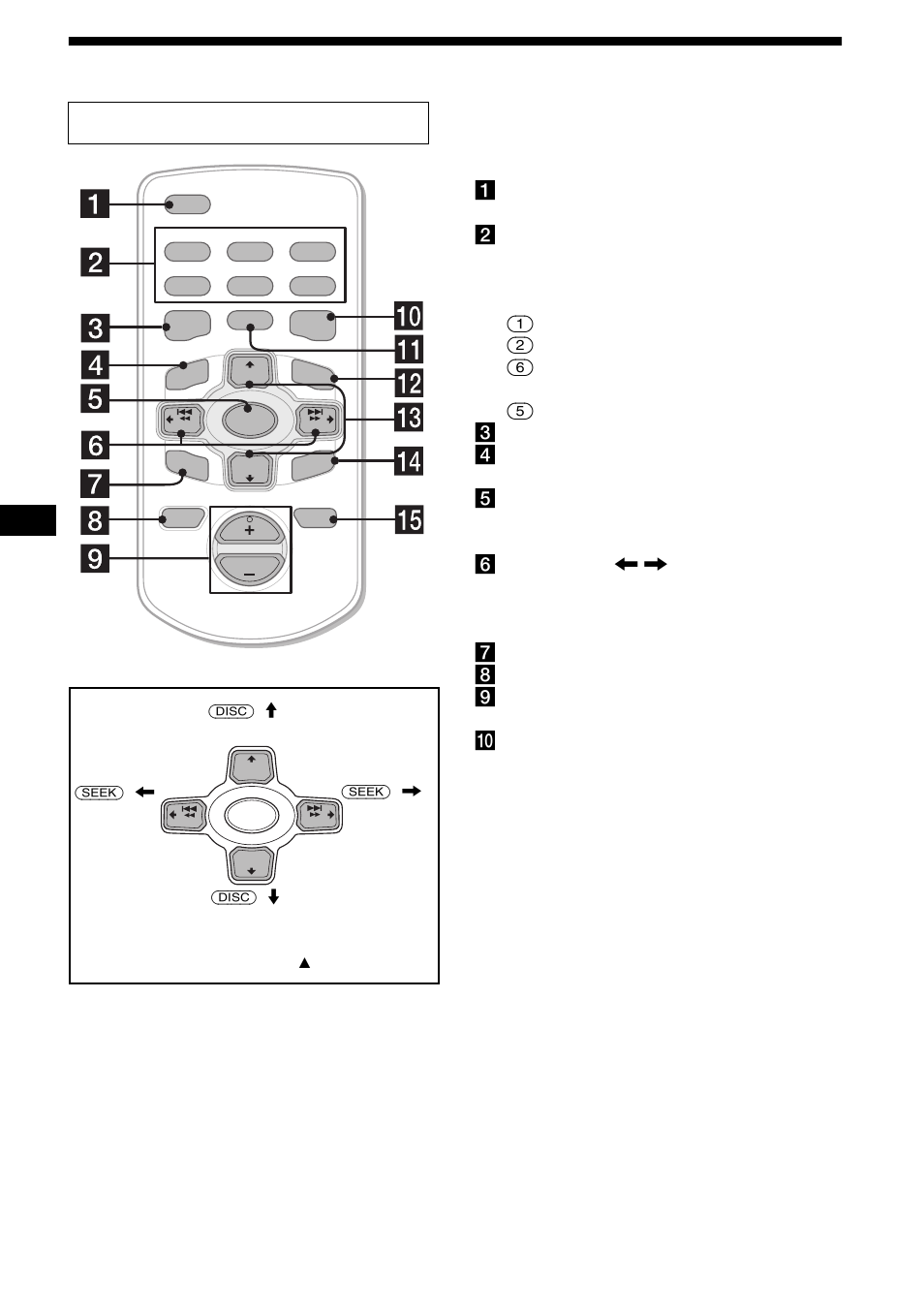 Location of controls, 4location of controls, Card remote commander rm-x141a | Sony CDX-F7705X User Manual | Page 4 / 100