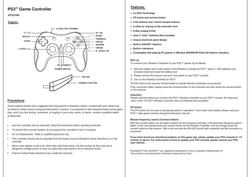 Sony AP3CON5 User Manual | 1 page