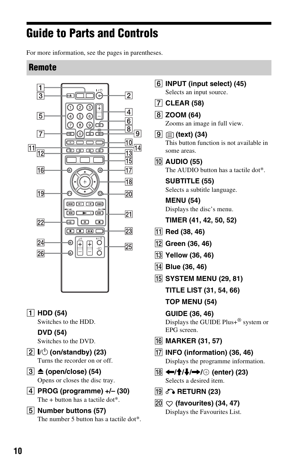 Guide to parts and controls, Remote | Sony RDR-DC205 User Manual | Page 10 / 120