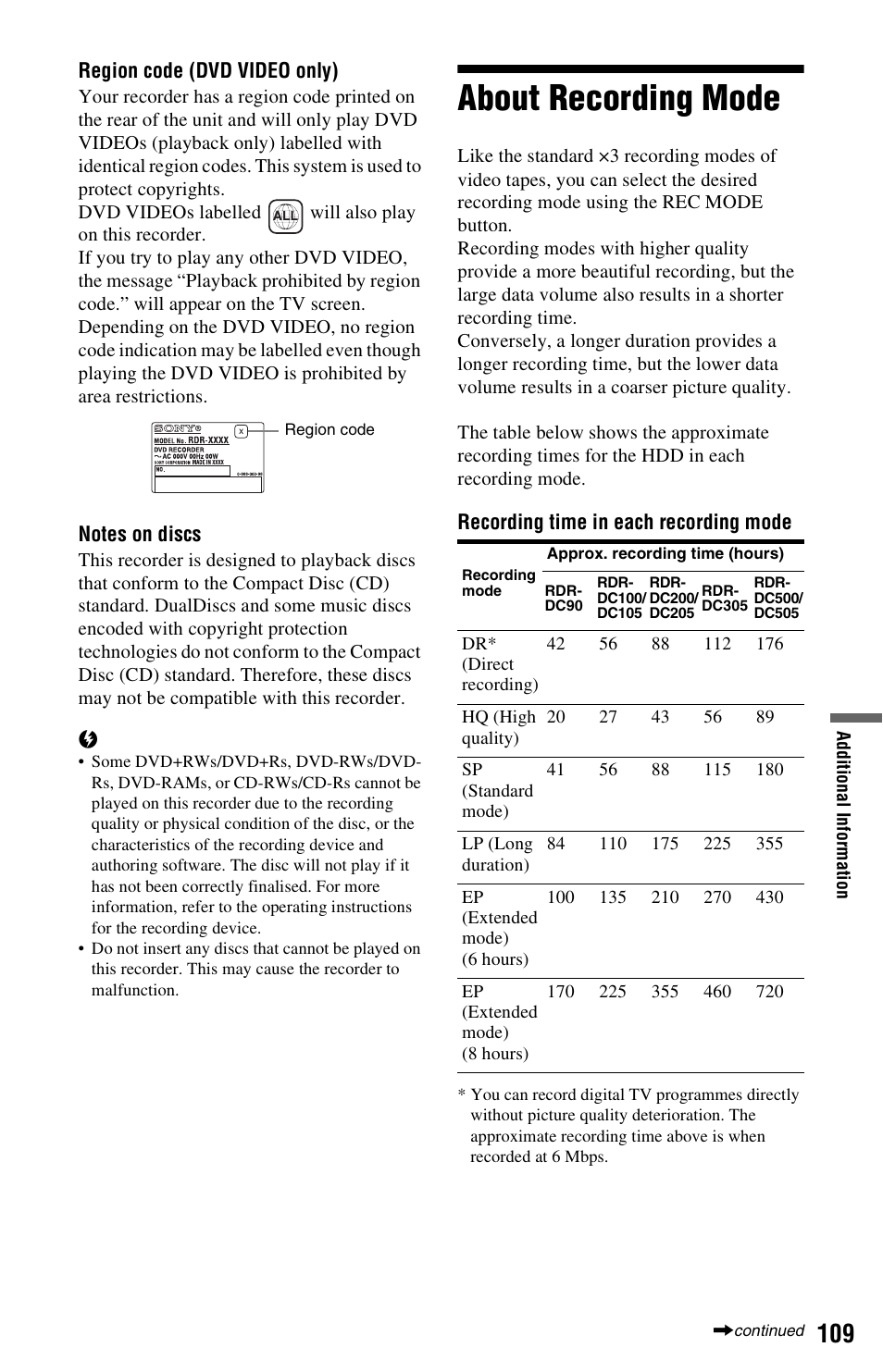 About recording mode | Sony RDR-DC205 User Manual | Page 109 / 120