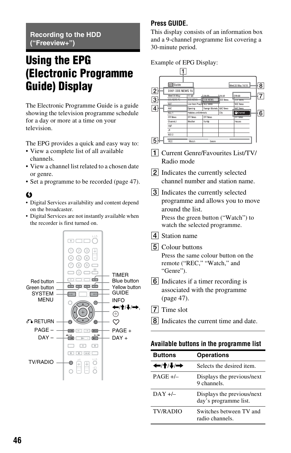 Recording to the hdd (“freeview+”), Using the epg (electronic programme guide) display | Sony RDR-DC205 User Manual | Page 46 / 120