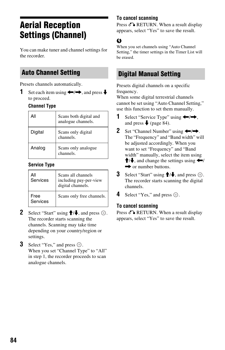 Aerial reception settings (channel), Auto channel setting, Digital manual setting | Sony RDR-DC205 User Manual | Page 84 / 120