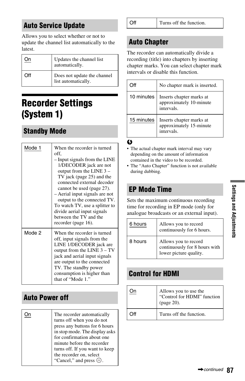 Recorder settings (system 1), Auto service update, Standby mode | Auto power off, Auto chapter, Ep mode time, Control for hdmi | Sony RDR-DC205 User Manual | Page 87 / 120